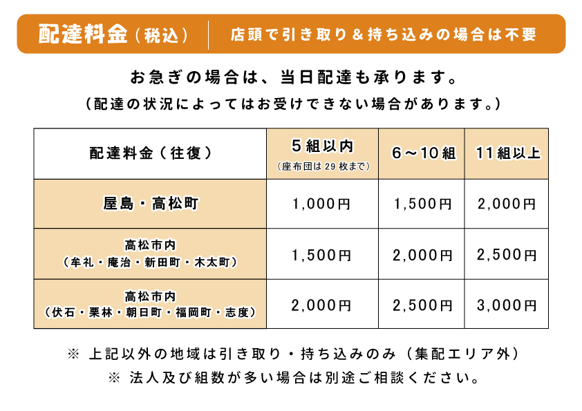 お布団レンタル配達料金